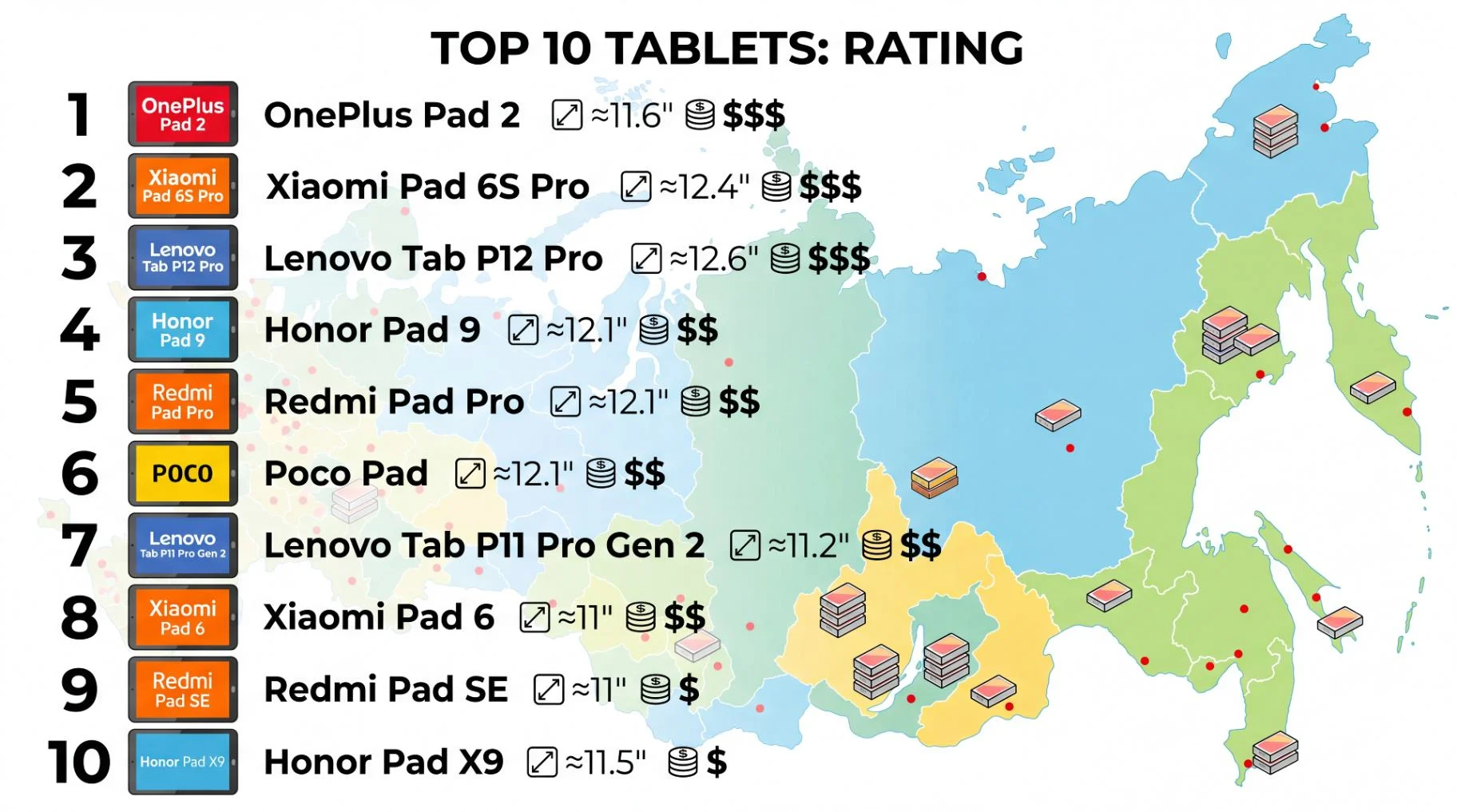 AliExpress назвал самые популярные планшеты в России в середине…