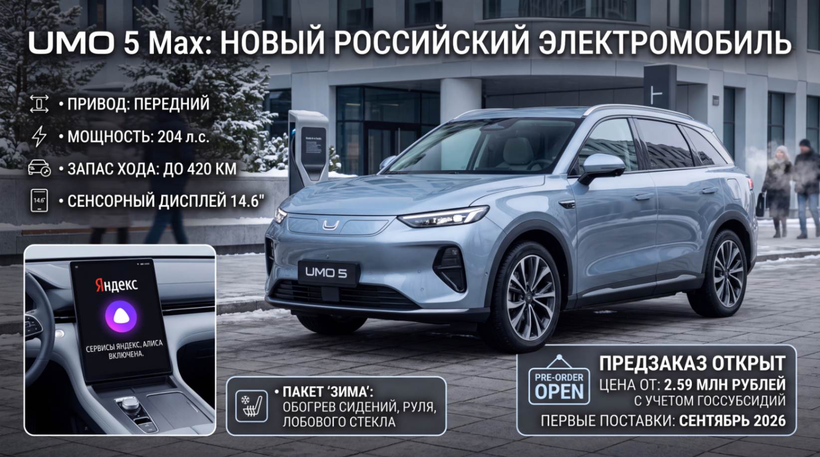 Российский электрический кроссовер UMO 5 на фоне города, с открытой дверью и видимым 14,6-дюймовым экраном.
